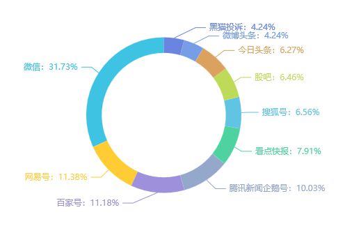 本周輿情焦點 中醫藥國際化加速，安利攜手范丞丞引領健康新風尚